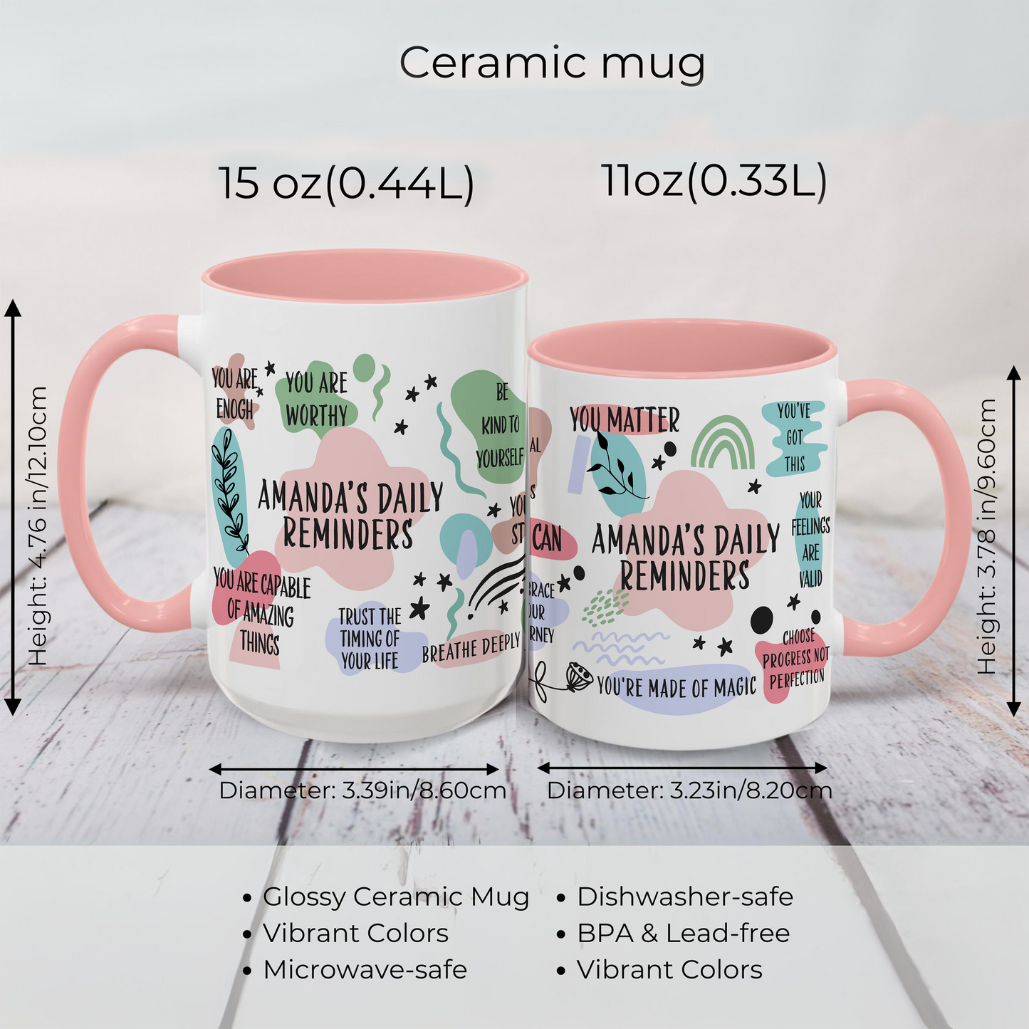 Personalized Daily Reminders Mug
