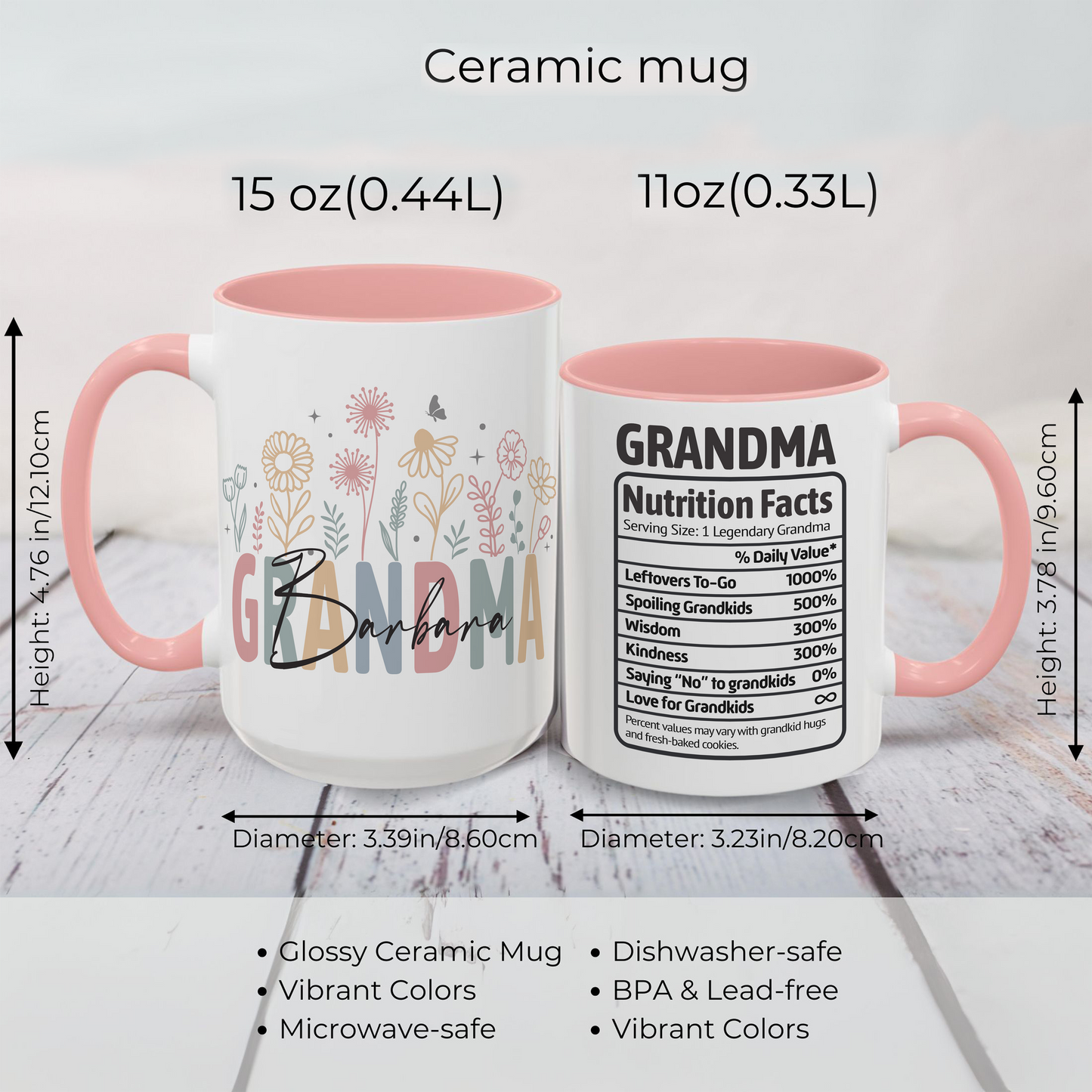 Personalized Grandma Mug