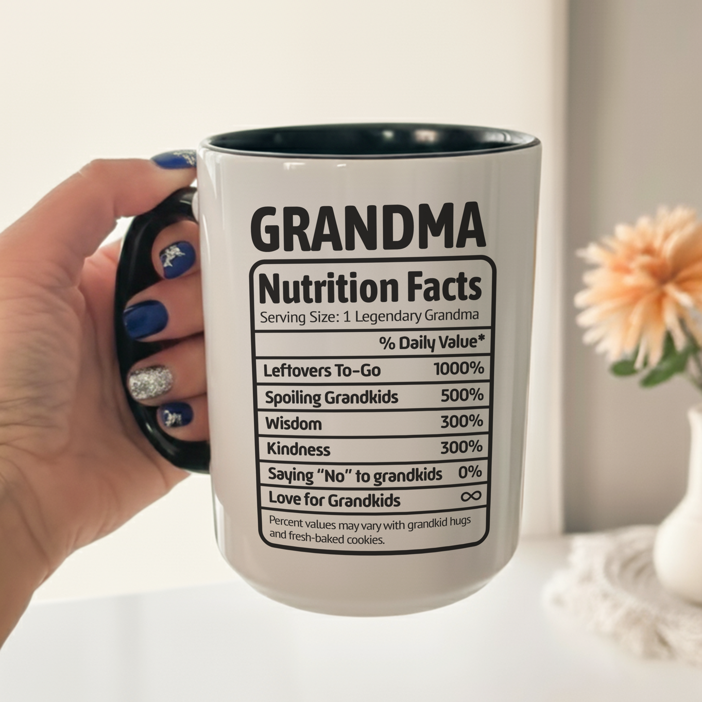 Personalized Grandma Mug