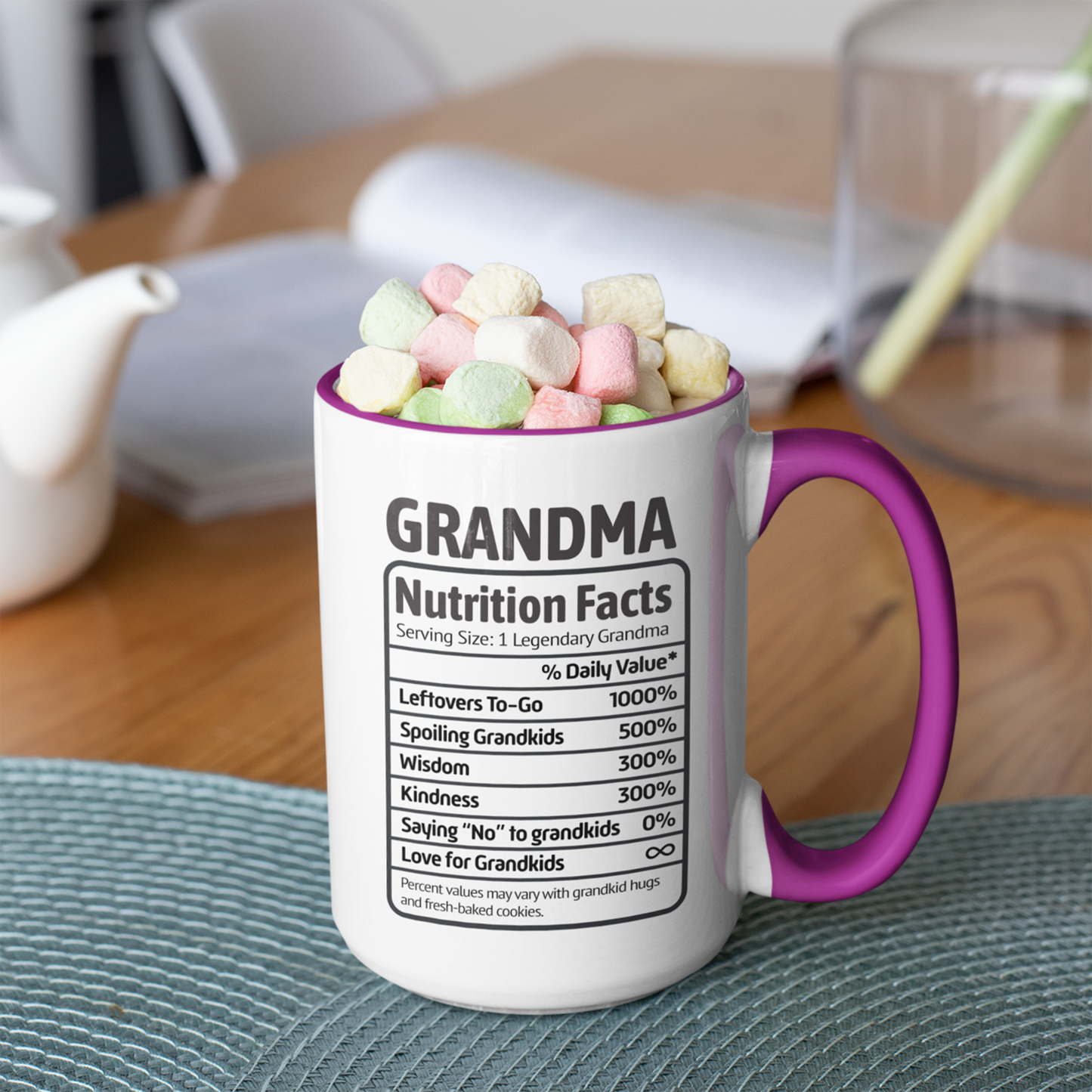 Personalized Grandma Mug